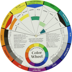 Color Mixing Guides Wheel for Tinted Resin Color Blending