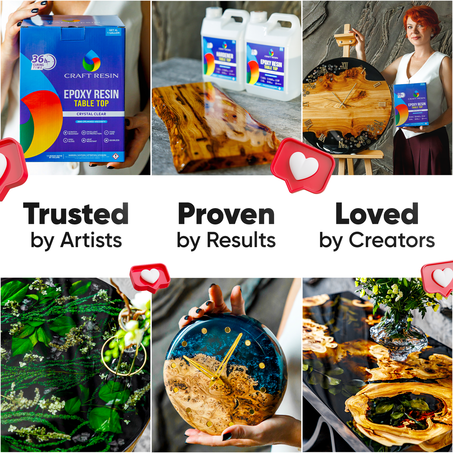 (UK ONLY)Table Top Epoxy Resin Kit — 4 L (1:1) | Ultra-Clear, Self-Leveling, UV Resistant