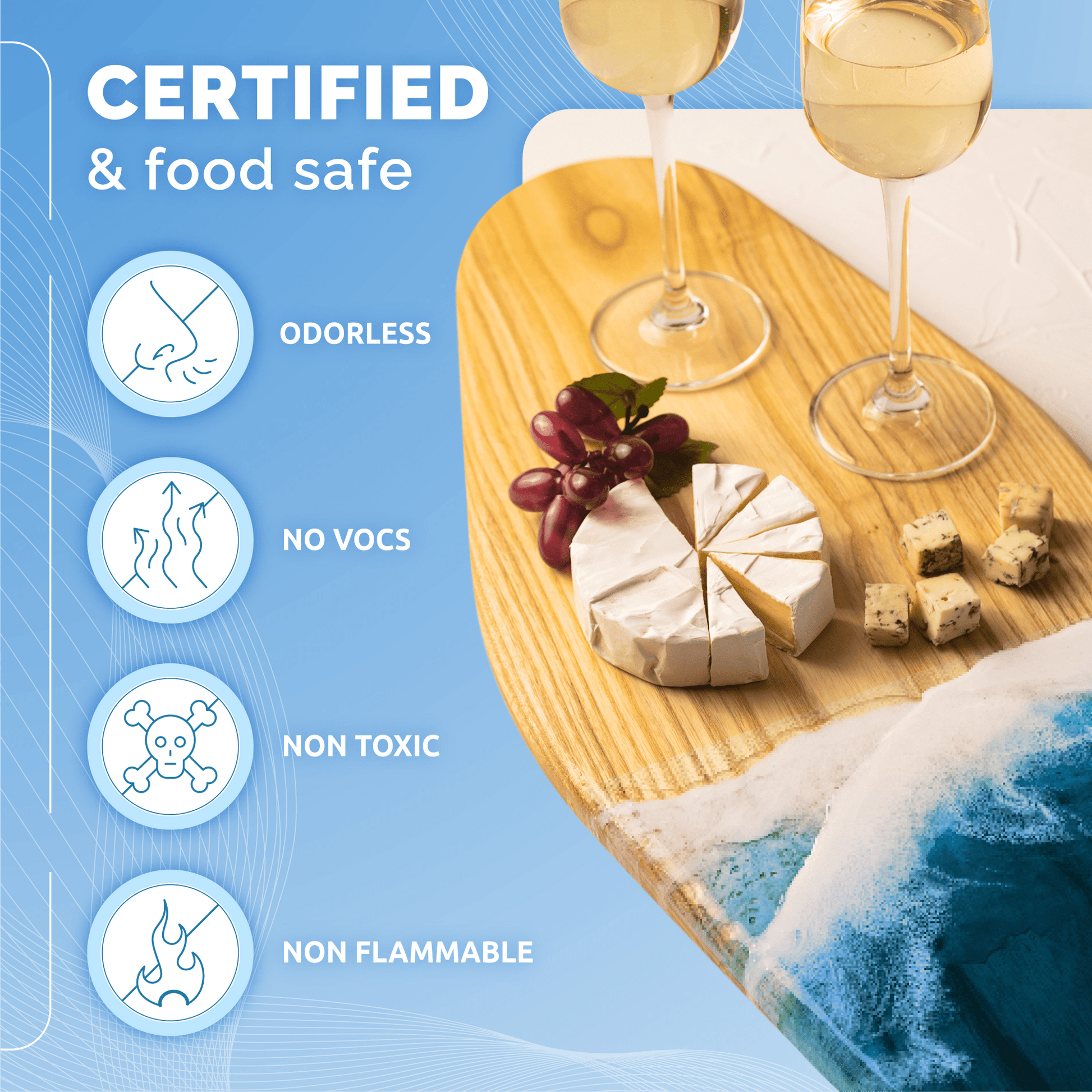 Craft Resin Arts & Crafts Epoxy - 1 Gallon - Craft Resin US