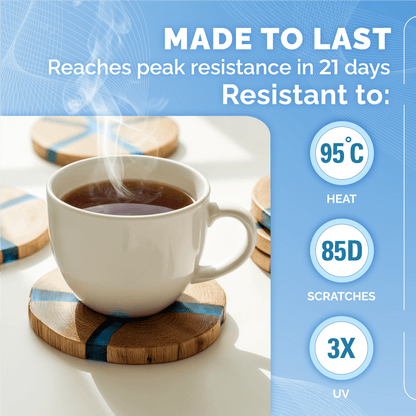 Craft Resin Arts & Crafts Epoxy – 16L - Craft Resin UK