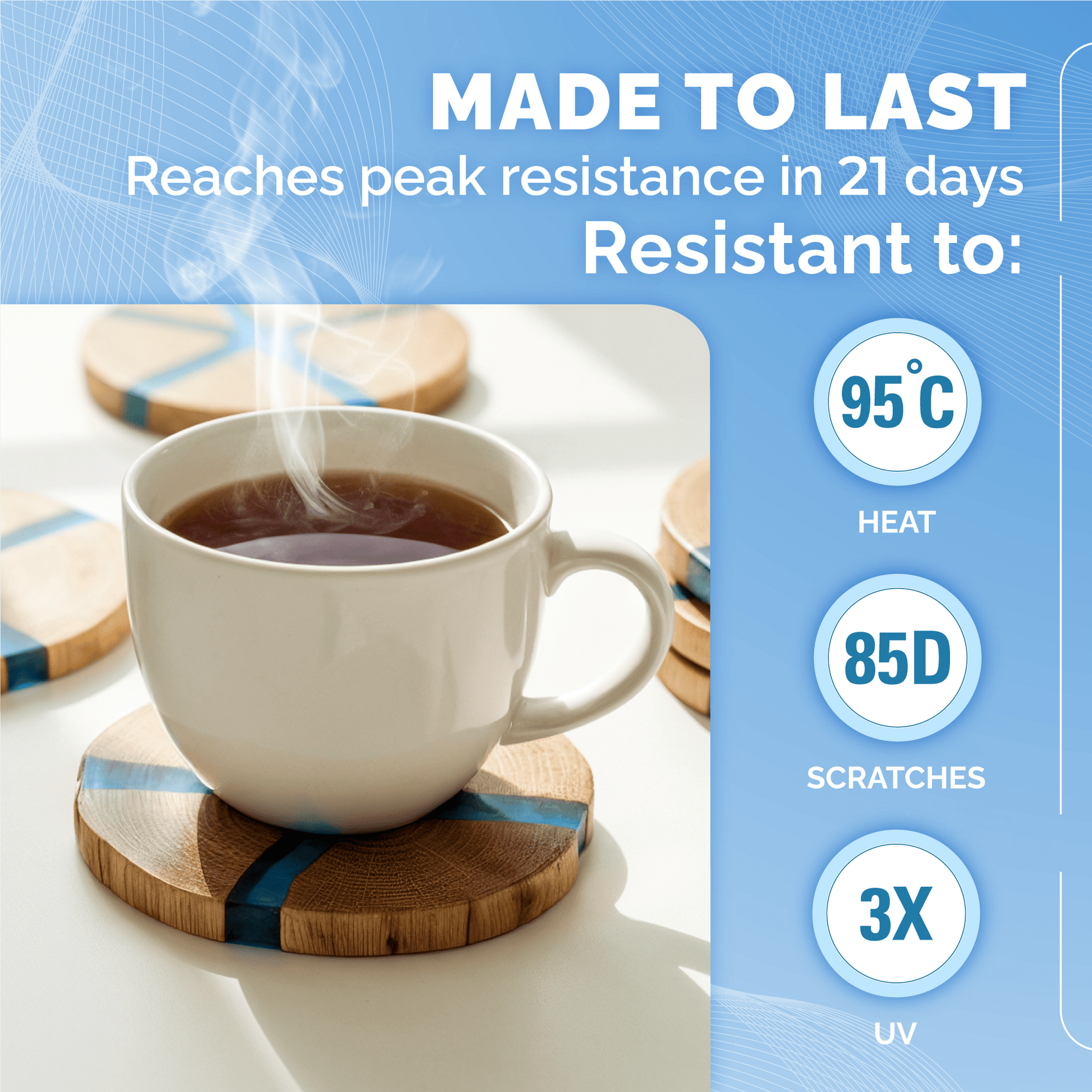 Craft Resin Arts & Crafts Epoxy - 4 Gallons - Craft Resin US