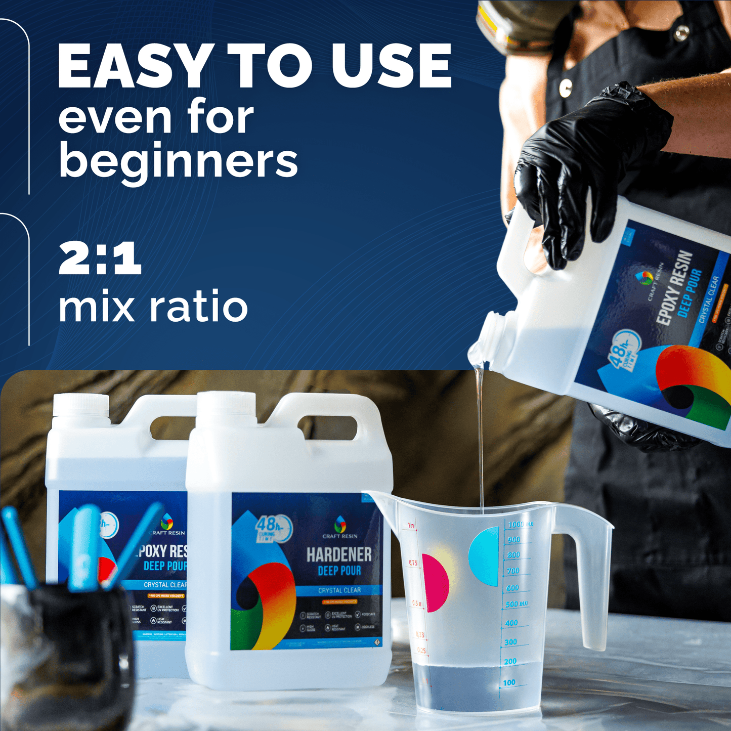 Craft Resin Deep Pour - 6 Gallons - Craft Resin US