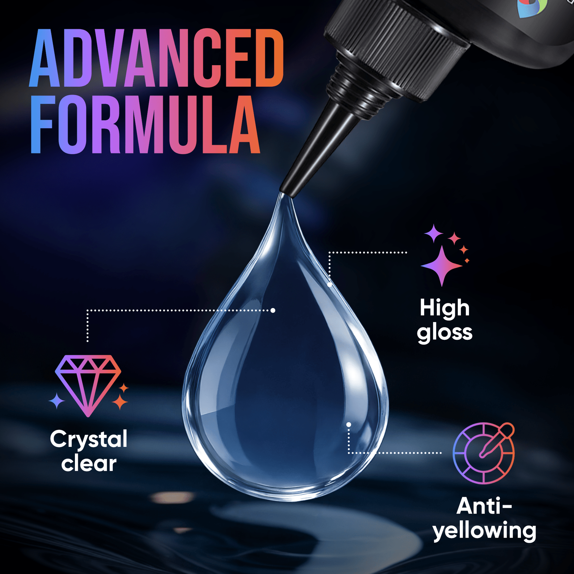 UV Resin - Craft Resin UK