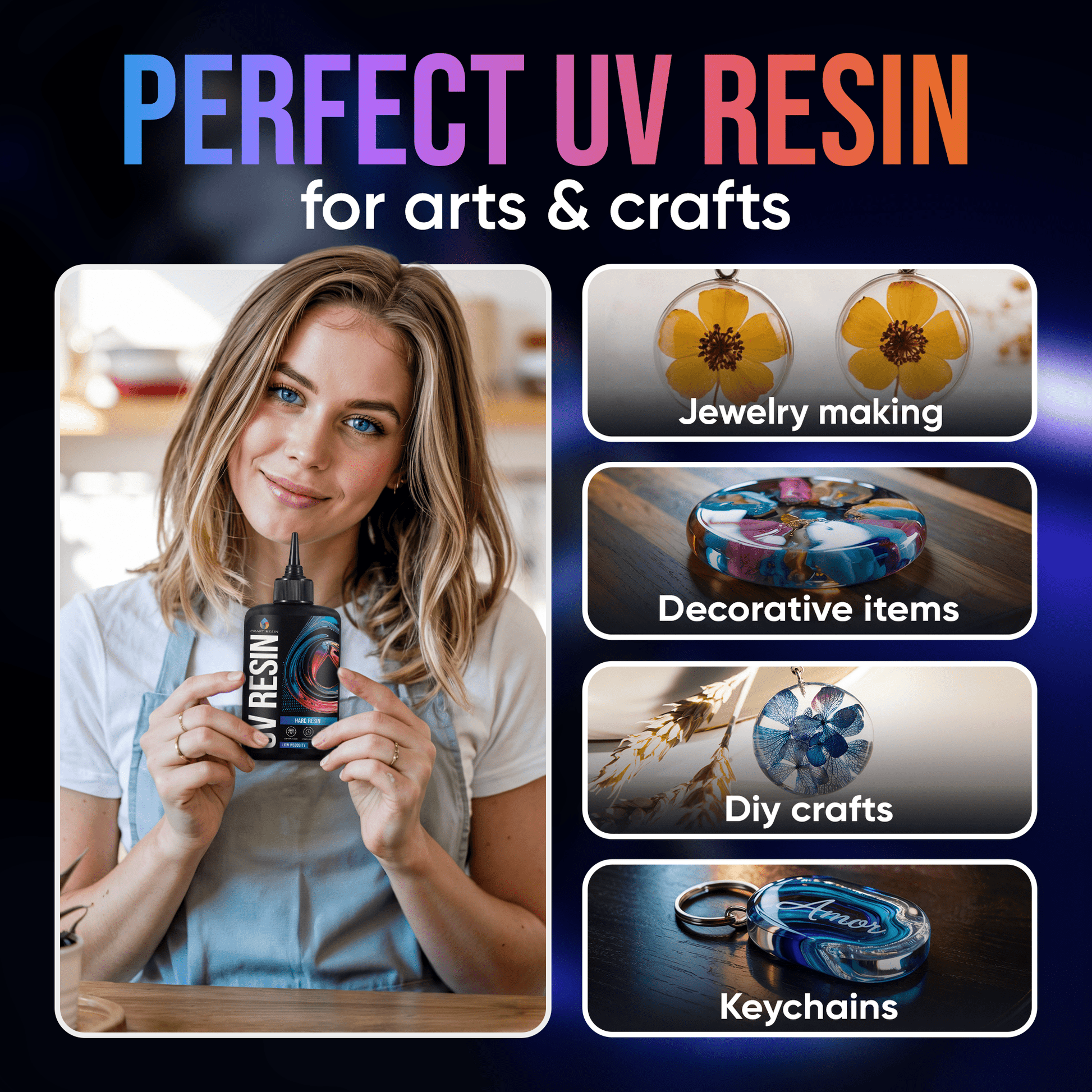 UV Resin - Craft Resin UK